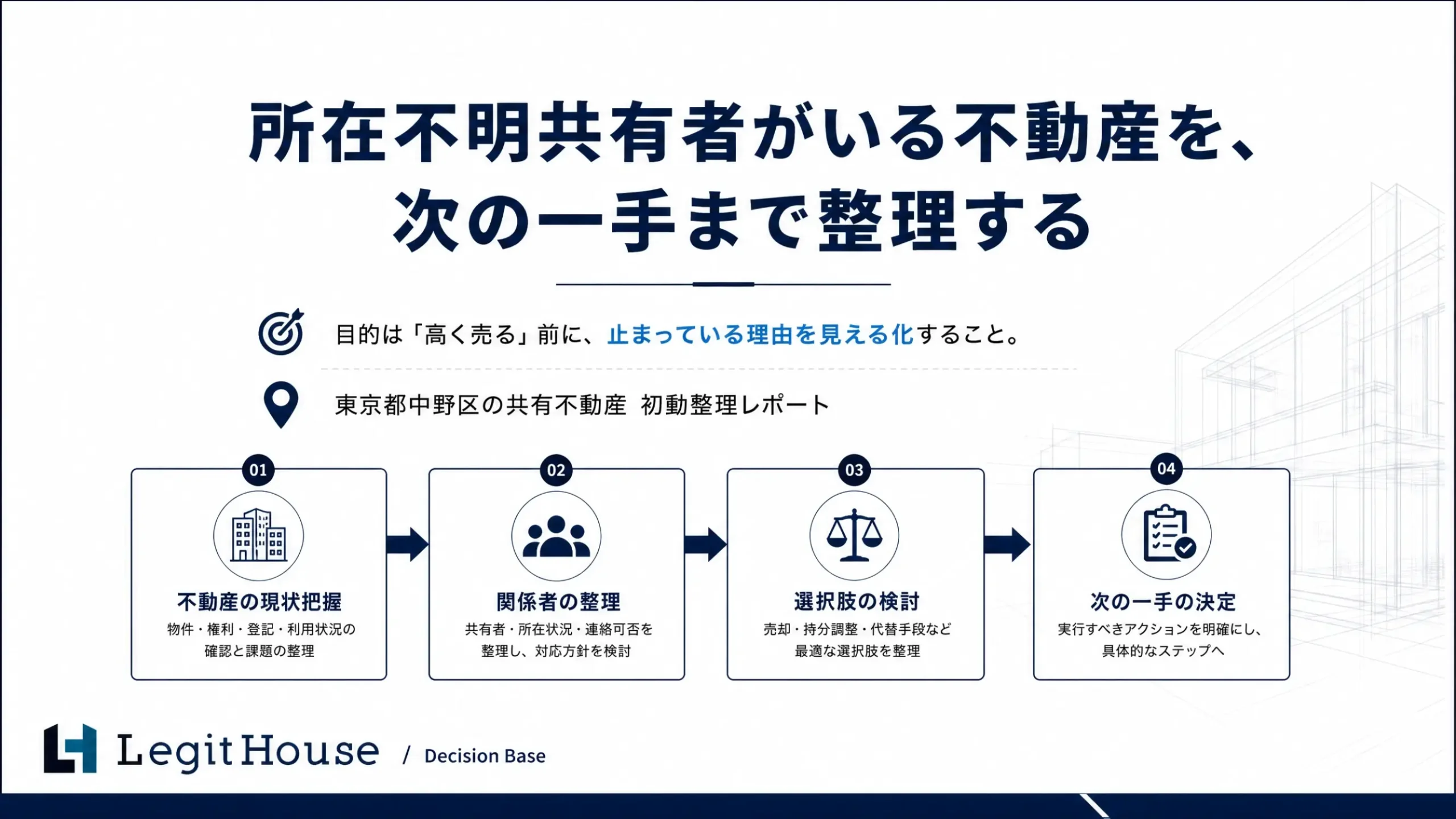 連絡が取れない共有者がいる不動産の整理 東京都中野区