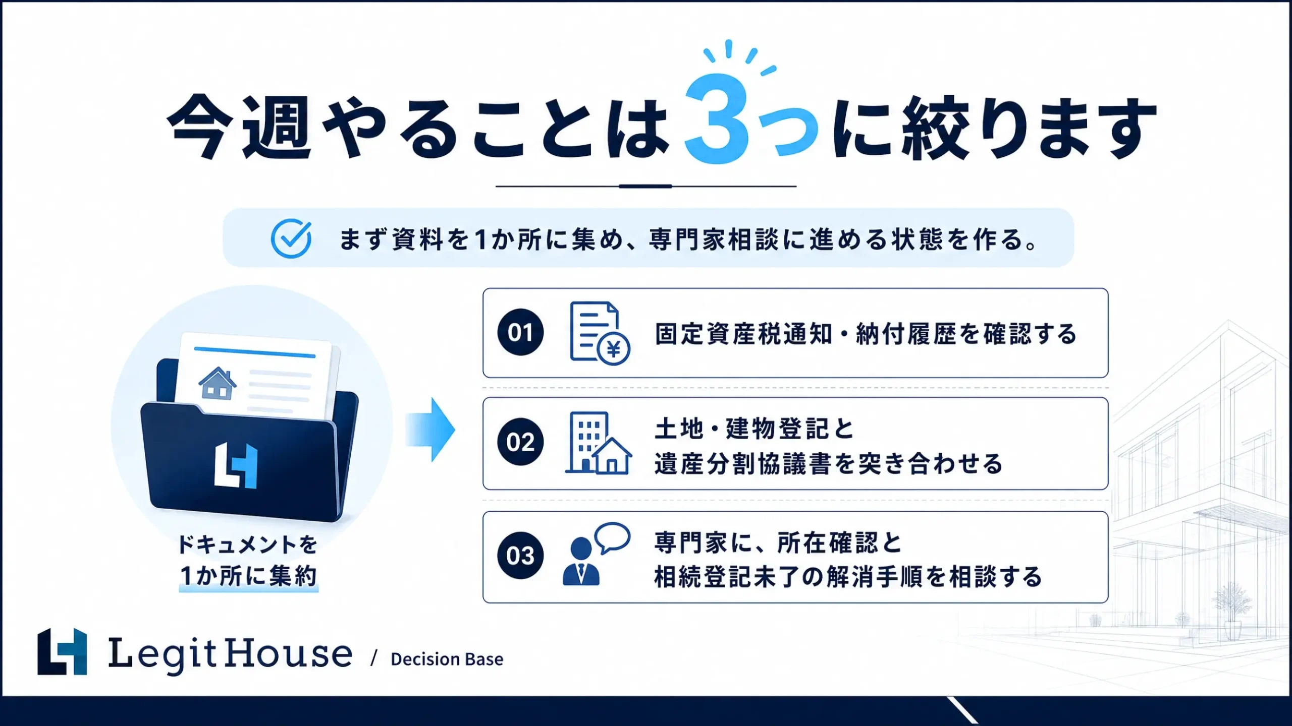Decision Base 事例紹介スライド 11：今週やることは3つに絞ります
