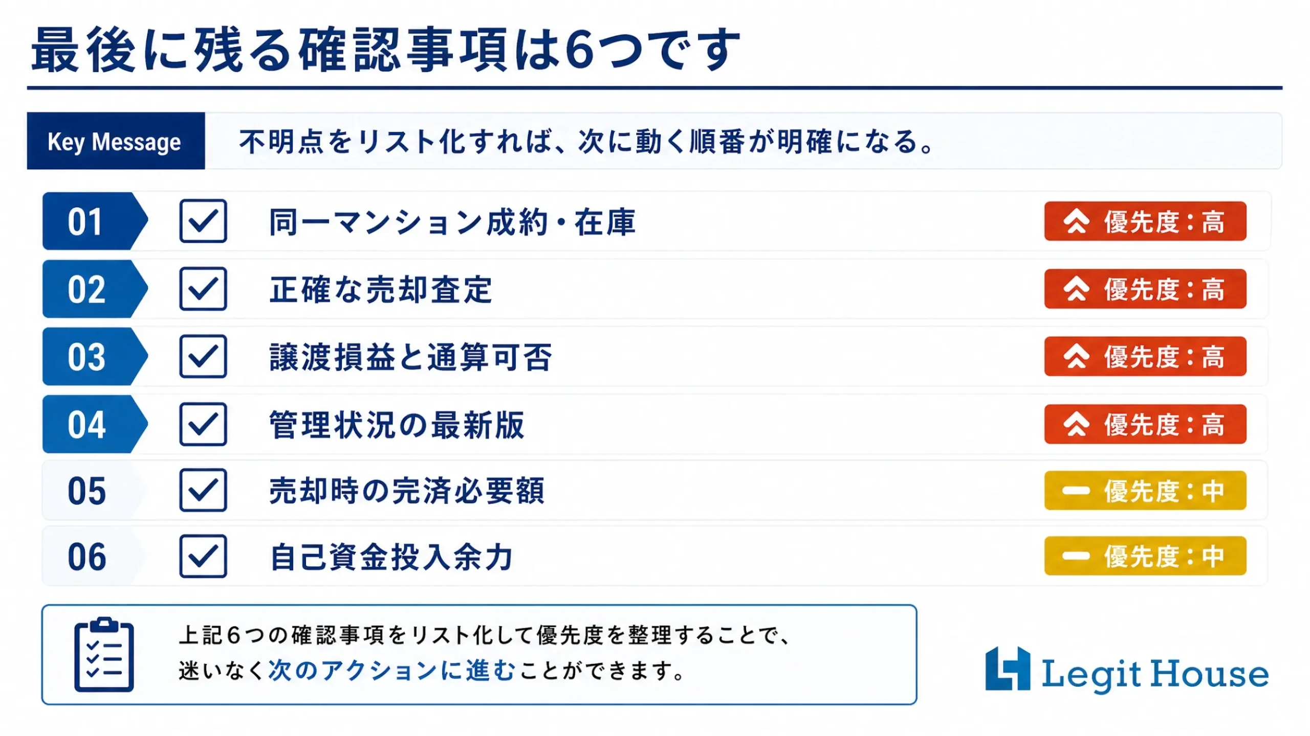Decision Base 事例紹介スライド 11