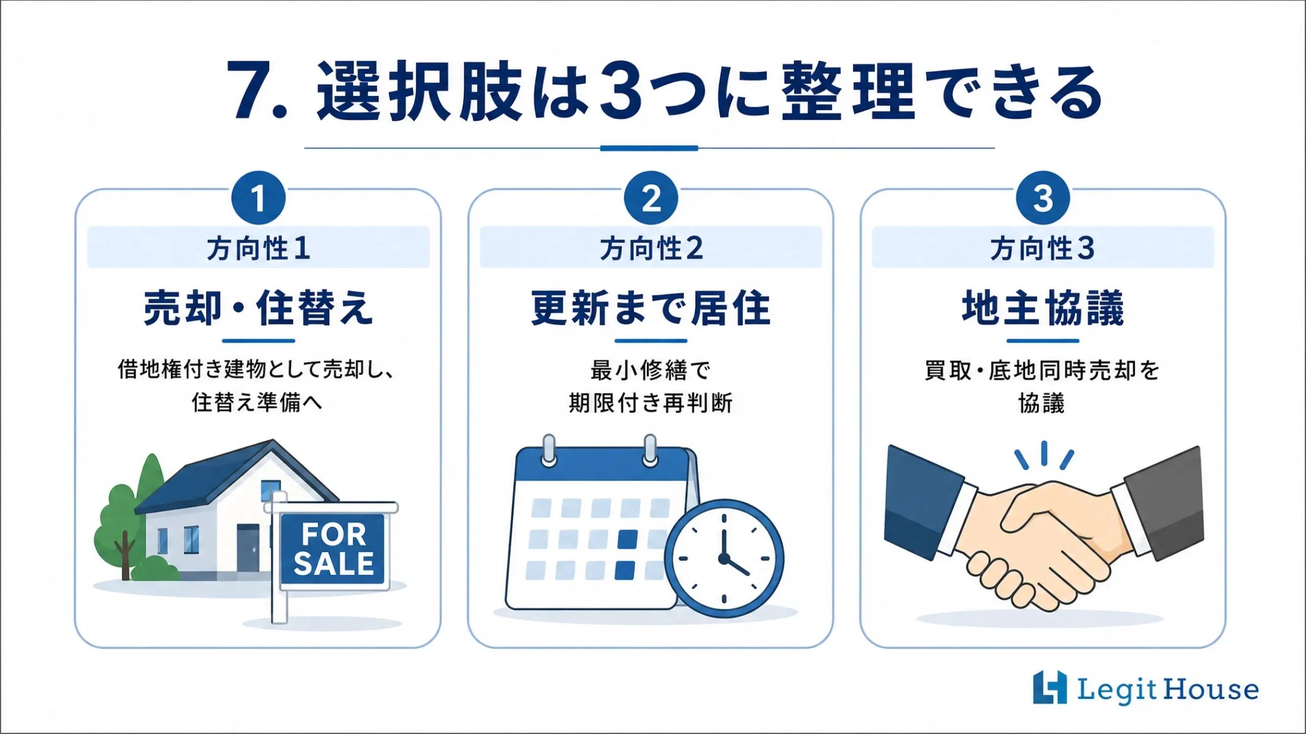 選択肢は3つに整理できる